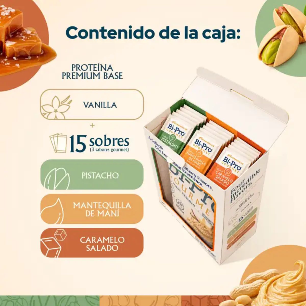 Bipro Gourmet Whey Protein 20 Porciones