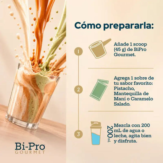 Bipro Gourmet Whey Protein 20 Porciones
