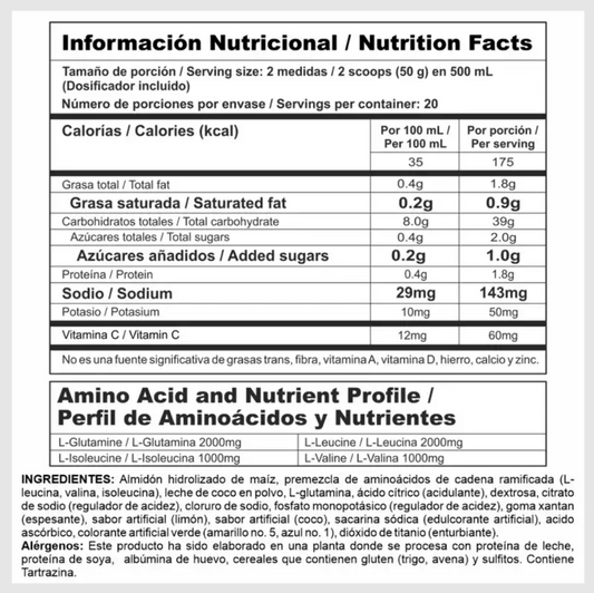 Mega Carbs 1.6 Lb - Nutramerican Pharma