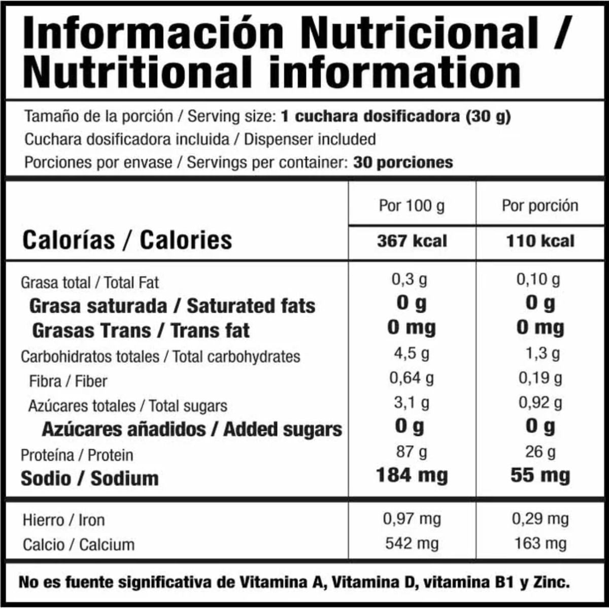Whey Pure 2 Libras Proteina de Suero Smart Nutrition